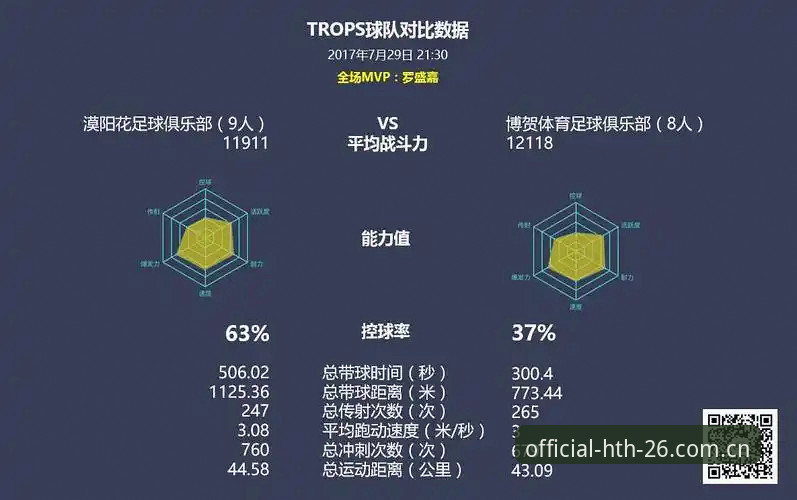 HTH华体会体育CS509版本操作指南：从中国首页登录到赛事数据获取全流程