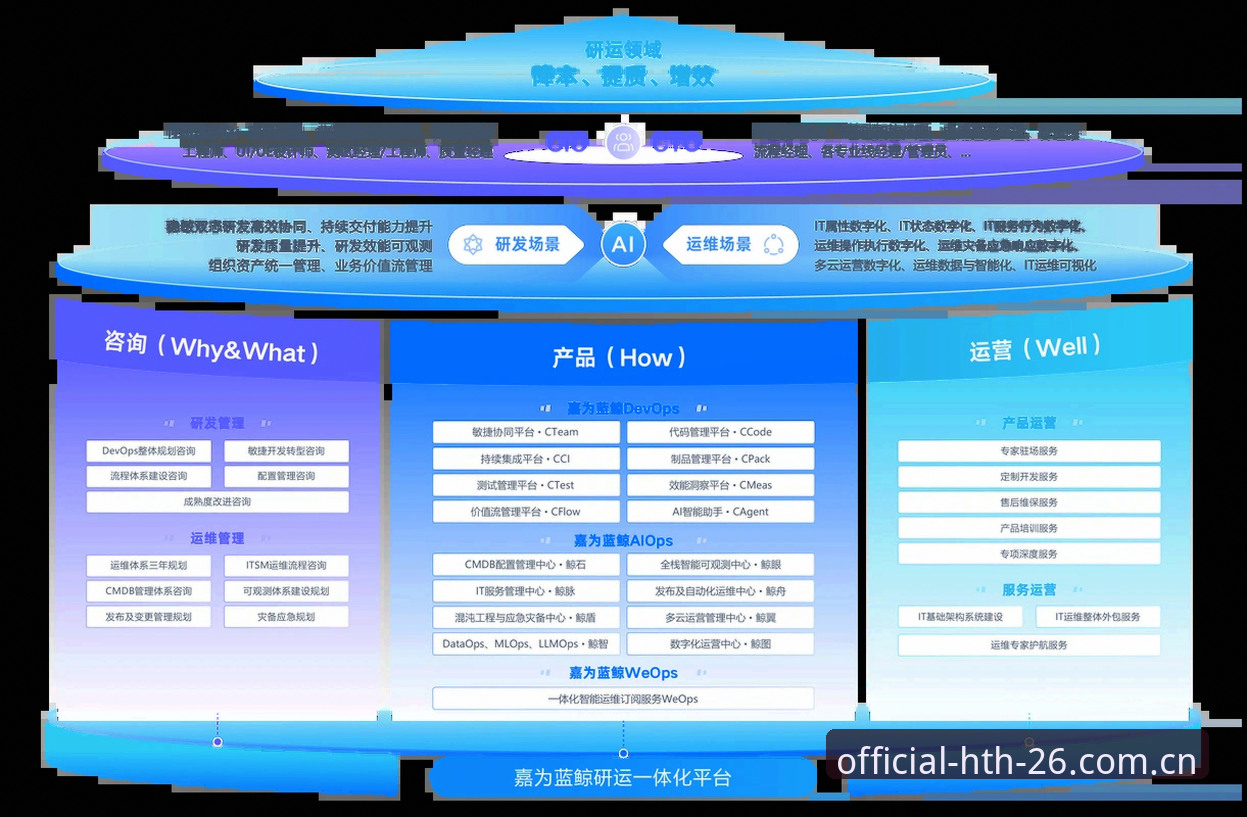 资深玩家经验分享：HTH赛事数据CS509实战应用与Q4版本使用心得