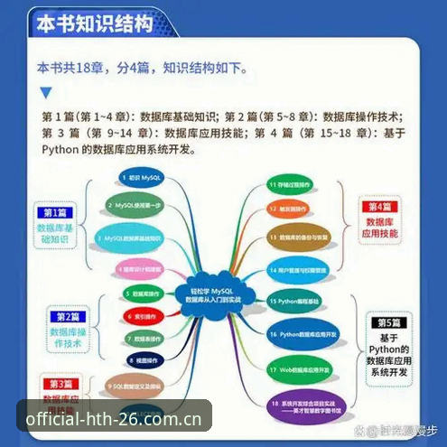 HTH华体会体育CS509版本实战详解：从登录到数据流畅读取的完整指南